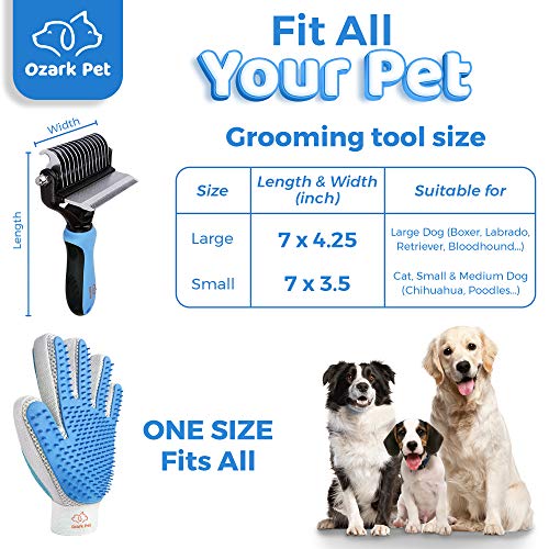 Pet Grooming Kit for Dog and Cat with 2 Sided Grooming Brush and 2 Sided Grooming Glove for De-Shedding, De-Matting and Cleaning All Pet Hair Effectively