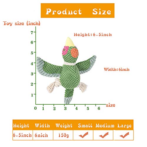 Sedioso Plush Dog Toy,?3-Pack,Bulbul,Duck,Eagle? Interactive Stuffed Dog Toys for Boredom,Cute Squeaky Dog Chew Toys for Puppy,Small,Medium,Large Breed