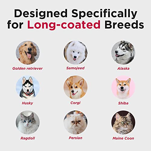 Nidawi Dog Brushes for Grooming Large Dogs Pet Dematting Comb Undercoat Rake Shedding Tool for Long Haired Dogs & Cats (Large, Blue)