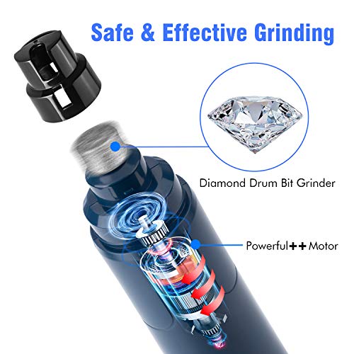 Casfuy Dog Nail Grinder with LED Light - Upgraded 2-Speed Electric Pet Nail Trimmer Powerful Painless Paws Grooming & Smoothing for Small Medium Large Dogs & Cats