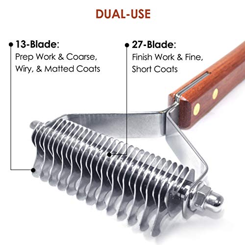 PawsPamper Undercoat Rake for Dogs & Cats - Proprietary Teeth Angulation for Fast & Pain Free Grooming, Ultra Durable Full Tang Construction