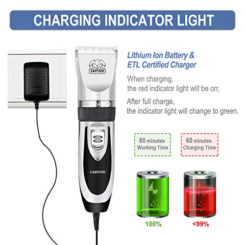 CAHTUOO Dog Clippers,Professional Dog Grooming Clippers Kit Rechargeable Quiet Pet Shaver Cordless Dog Cat Hair Trimmer with Scissor,Guards,Combs for Dogs Cats Other Animals- Silver (Upgrade Version)