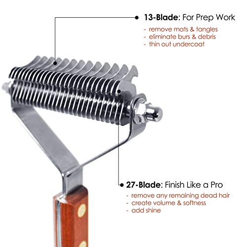 PawsPamper Undercoat Rake for Dogs & Cats - Proprietary Teeth Angulation for Fast & Pain Free Grooming, Ultra Durable Full Tang Construction