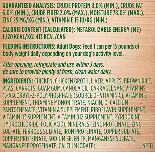 Rachael Ray Nutrish Dry Dog Food, Chicken & Veggies Recipe