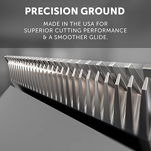 Wahl Professional Animal Adjustable Blade Set for Wahl's Pro Ion, Iron Horse, Show Pro Plus, U-Clip, and Deluxe U-Clip Pet, Dog, and Horse Clippers