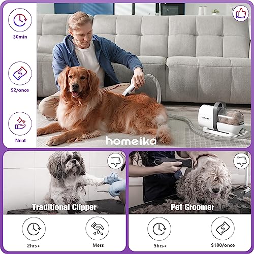 Pet Grooming Kit & Dog Hair Vacuum