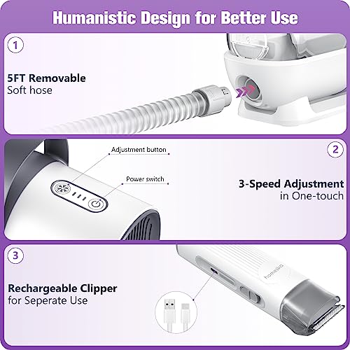 Pet Grooming Kit & Dog Hair Vacuum