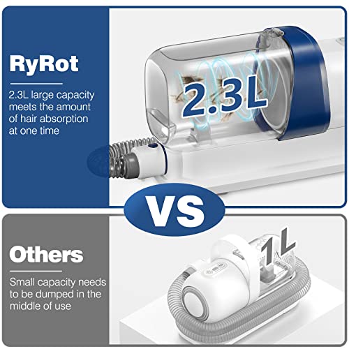RyRot Vacuum & Grooming Kit for Shedding Dogs