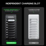 POWEROWL 8-Bay USB Battery Charger for AA/AAA