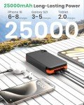 Hiluckey 25000mAh Solar Power Bank with 4 Panels