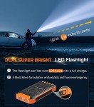 36000mAh Solar Power Bank with Dual Flashlights