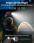 Hiluckey 25000mAh Solar Power Bank with 4 Panels
