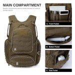 Mardingtop 25L Tactical Molle Backpack – Khaki