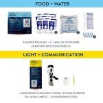 Essential 3-Day Emergency Kit for Two People