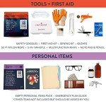 Essential 3-Day Emergency Kit for Two People