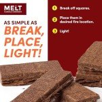 Waterproof Fire Starter Squares - 160 Pack