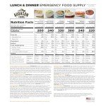 Augason Farms 4-Gallon Survival Food Kit - 92 Servings