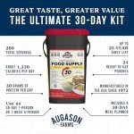 30-Day Survival Food Kit for One Person