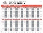30-Day Survival Food Kit for One Person