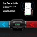 VIVOSUN Smart Hydroponic Grow Tent System Kit