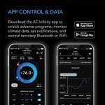 AC Infinity CONTROLLER 79 PRO, WiFi Outlet Controller, Independent Programs for Two Devices, Wall Hang Digital Thermostat with Temperature, Humidity, VPD, & Timer Controls, For Seed Starting Heat Mats