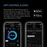 AC Infinity Controller 69 PRO+, Smart Environmental Controller 8-Port with Temp, Humidity, VPD, Timer, Cycle, Schedule Controls, for Grow Tent Cooling Ventilation Lighting (Bluetooth + WiFi, 8-Port)