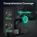 VIVOSUN 2-Pack AeroWave E6 Black, GrowHub Controller E42A & USB-C Splitter Kit, Grow Tent Clip-on Fan 6” with EC Motor, Smart Environmental WiFi-Controller & Compatible 2-in-1 Type C Splitter