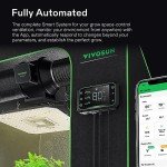 VIVOSUN GrowHub Controller E42A for Grow Tent, Smart Environmental WiFi-Controller with Temperature, Humidity, VPD, Timer, Cycle, Schedule Controls, Cooling Ventilation Lighting Programming