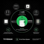 VIVOSUN GrowHub Controller E25 for Grow Tent Cooling Ventilation Lighting, Supports Smart Grow System Devices, Easy to Install & Use, WiFi App Controllable, Expansion Port for E42/E42A