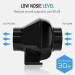 iPower 4 Inch 195 CFM Inline Fan Circulation Vent Blower, Air Carbon Filter, 8 Feet PVC Ducting and 1-Pair Rope for Grow Tent Ventilation, Low Noise