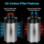 MELONFARM Air Filtration Kit 4", Built-in 14cm Fan Low Nois Carbon Filter with 12-Speed Controller, 8' Ducting, Cooling & Ventilation System for Grow Tents, Indoor Gardening, Hydroponics