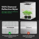 VIVOSUN Smart Hydroponic Grow Tent System Kit