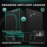 MARS HYDRO 5x5 Grow Tent with High Reflective Mylar