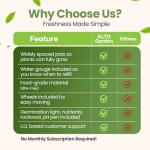 ALTO GARDEN GX Hydroponic Tower | Vertical Planter Tower | Hydroponics Growing System Kit | Food Grade with 24 Net Pots (Without Lights)