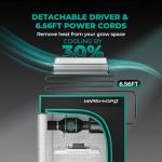 MARS HYDRO TS1000 150W LED Grow Light for Indoor Plants, with Patented Reflector, 5 Levels Dimmable Lights Daisy Chain Full Spectrum Growing Lamps for Seedlings Veg Bloom in 2x2/3x3 Grow Tent