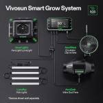 VIVOSUN GrowHub Controller E42A for Grow Tent, Smart Environmental WiFi-Controller with Temperature, Humidity, VPD, Timer, Cycle, Schedule Controls, Cooling Ventilation Lighting Programming