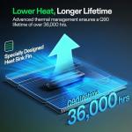 VIVOSUN VS4000 LED Grow Light with Full Spectrum Diodes & Brand Driver Dimmable Sunlike Lights for Seedling Veg & Bloom Plant Grow Lamp for 4x4/5x5 Grow Tent