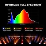 Spider Farmer 2025 SF1000D LED Grow Lights with Samsung LM301B Diodes Full Spectrum Grow Light for Indoor Plants Veg/Bloom Growing Lamps in Grow Tent