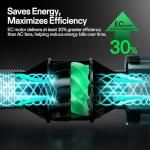 VIVOSUN AeroZesh G4 Inline Duct Fan, Quiet 4" 195 CFM Ventilation Exhaust Fan w/EC Motor and GrowHub E42A Temperature Humidity WiFi-Controller for Heating Cooling Booster, Grow Tents, Hydroponics