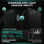 MARS HYDRO 5x5 Grow Tent with High Reflective Mylar