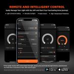 Spider Farmer G3000 Cost-Effective LED Grow Lights 300W, 3x3ft Coverage Full Spectrum Dimmable Bar Style Growing Lamp for Indoor Plants, 2025 2025 Upgraded App Remote Control