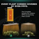 MARS HYDRO FC4000 Samsung LM301H EVO Bar LED Grow Light 2x4, 765 Diodes with Smart Controller 320W Full Spectrum Daisy Chain Dimmable Commercial Plant Grow Lights for Indoor Growing