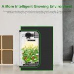MELONFARM 2-in-1 Hydroponic Grow Tent, 36"x24"x48