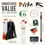 PetraTools 4-Gallon Battery Backpack Sprayer with Nozzles
