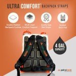 PetraTools 4-Gallon Battery Backpack Sprayer with Nozzles