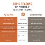 PetraTools 2-Gallon Battery Powered Sprayer