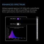 AC Infinity IONBEAM U4, Targeted Spectrum UV LED Grow Light Bars 11”, 4-Bar Lighting Kit with 365nm and 395nm Diodes, Digital Dimming Schedule Controller, for Indoor Plants, Grow Tents, Greenhouses