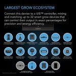 AC Infinity IONBEAM U4, Targeted Spectrum UV LED Grow Light Bars 11”, 4-Bar Lighting Kit with 365nm and 395nm Diodes, Digital Dimming Schedule Controller, for Indoor Plants, Grow Tents, Greenhouses