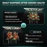 MARS HYDRO 2024 ADLITE IR15 IR Led Grow Lights Bars for Indoor Plants Grow Light Strip for Supplemental FC3000/FC4800/FC-E3000/FC-E4800 Grow Light