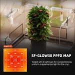 Spider Farmer Glow30 LED Grow Lights Kits, Sunlike Full Spectrum Integrated Plant Waterproof Growing Lamp Supplemental Bars for Grow Tent Indoor Greenhouse Plant Seedling Veg Flower, 4-Pack